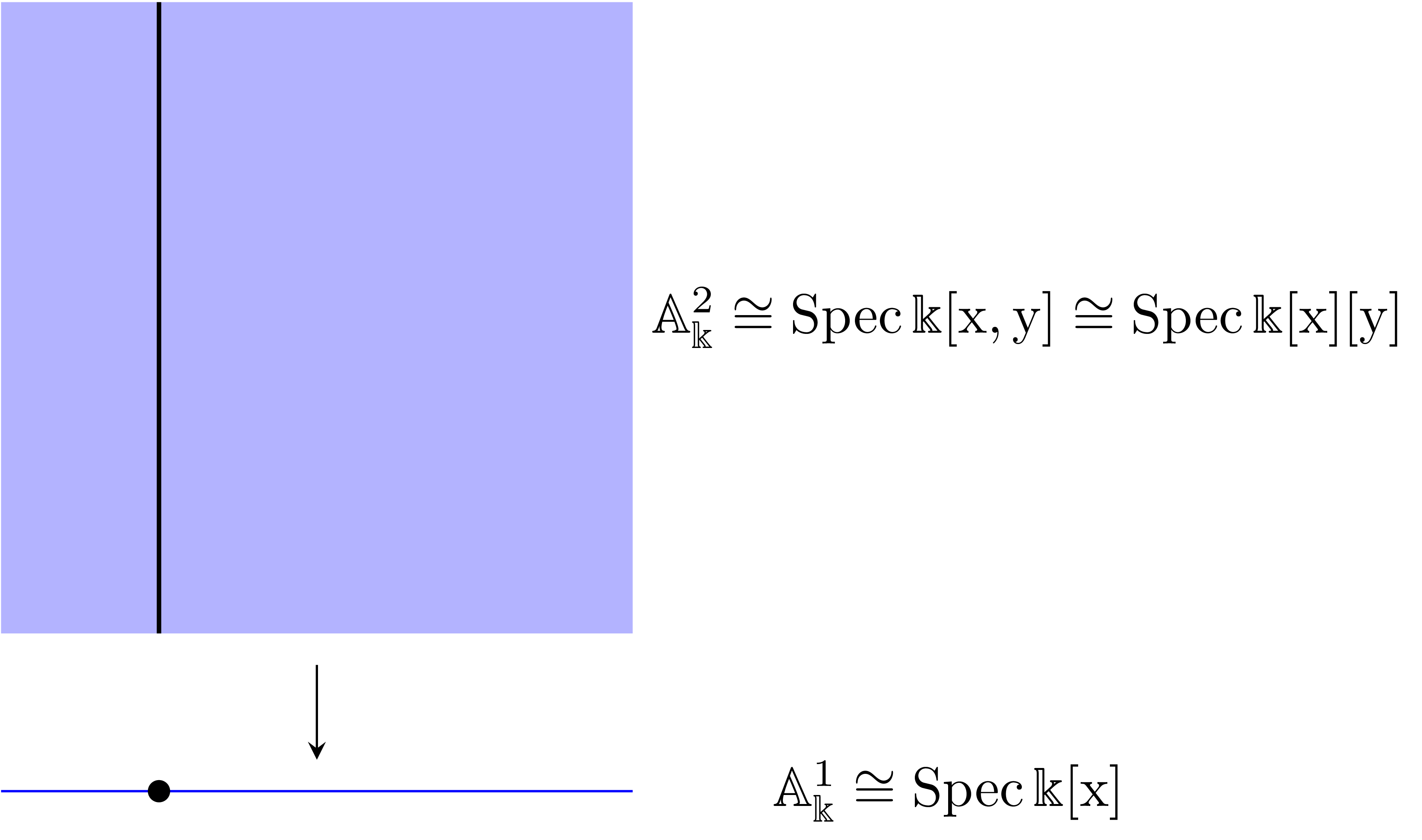 finite_type_morphism