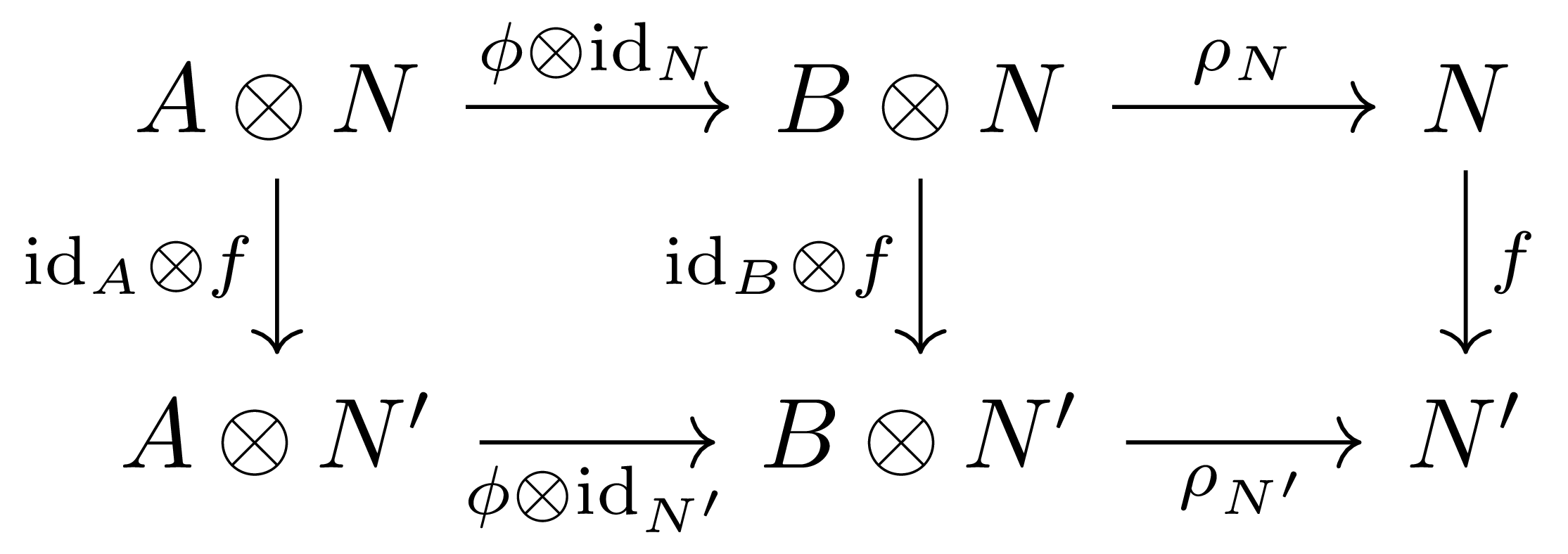 restriction_of_scalars_functoriality