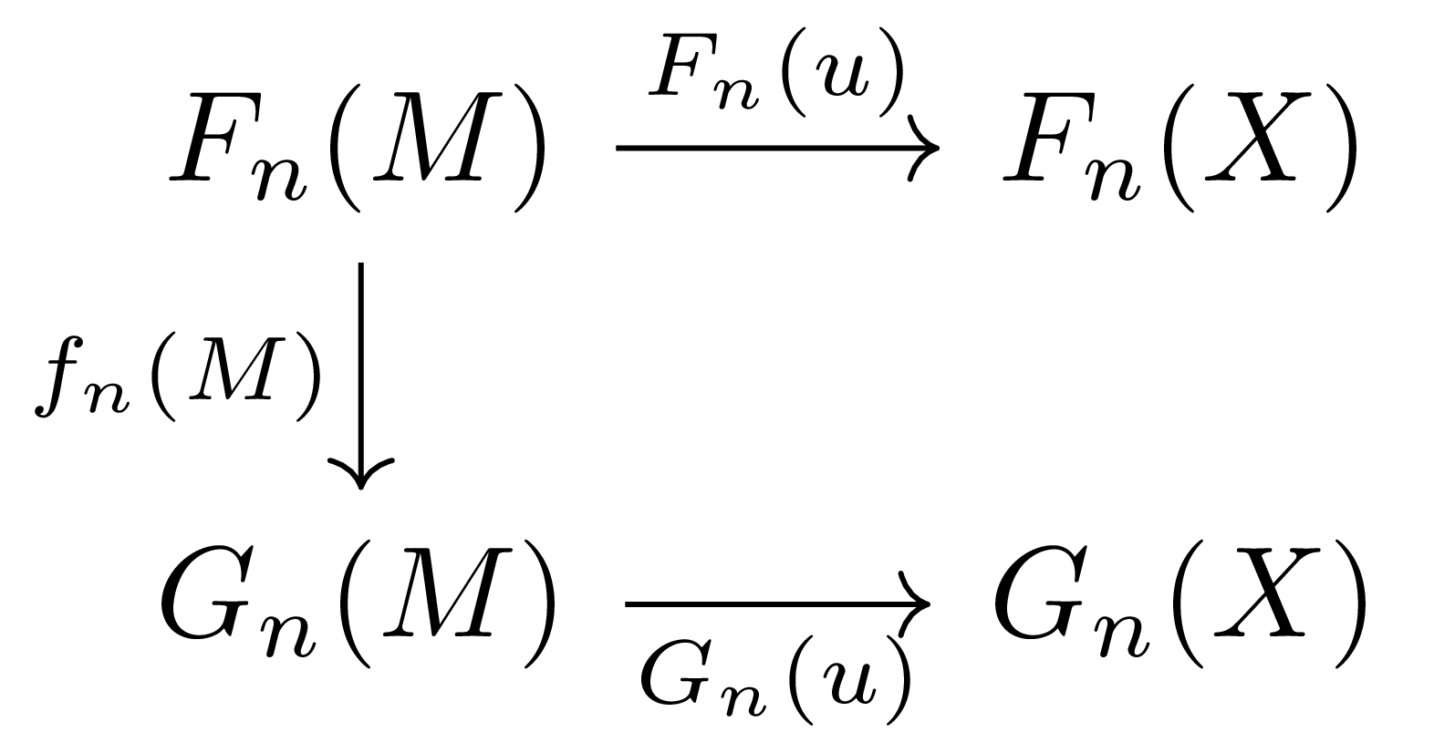 reduction_to_models