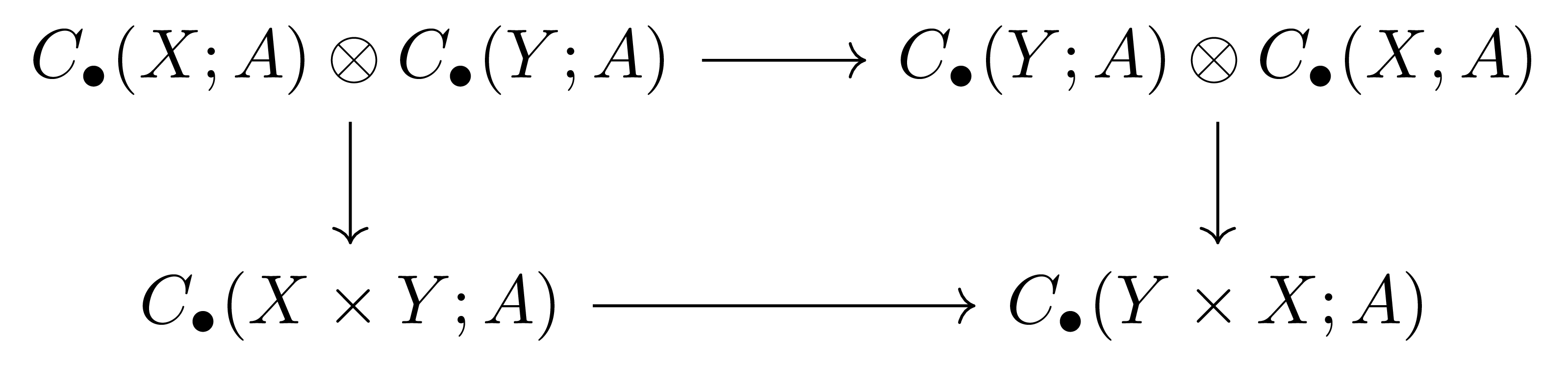 flip_map