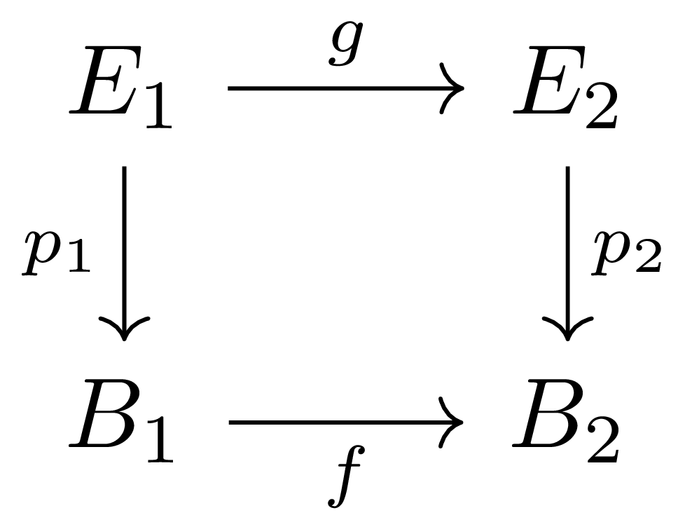 morphism_of_bundles
