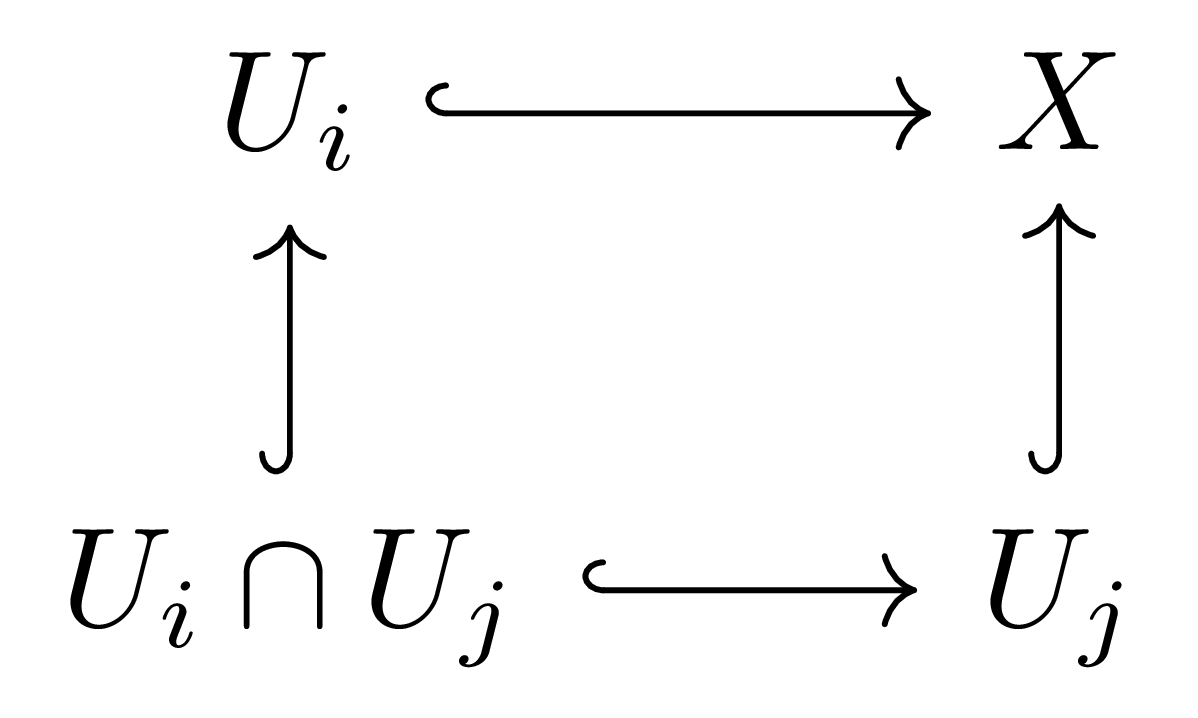 general_union_colimit