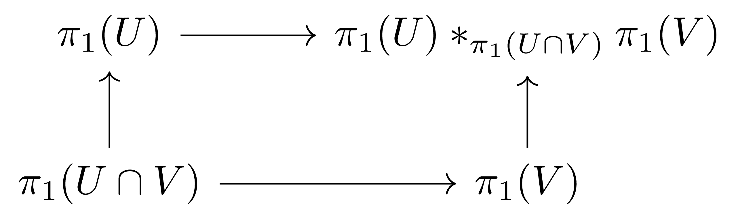van_Kampen