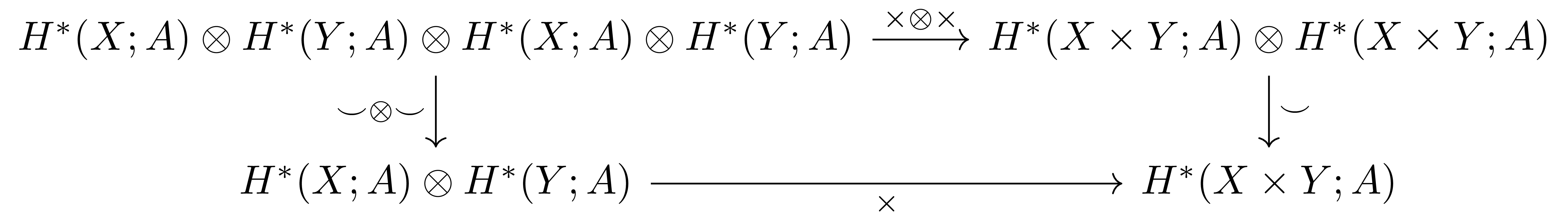 functoriality_of_cup_products