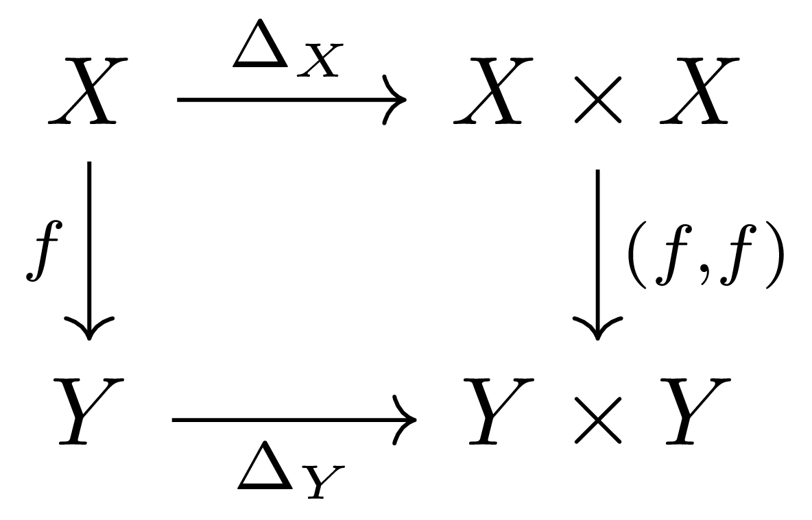 diagonals_and_f