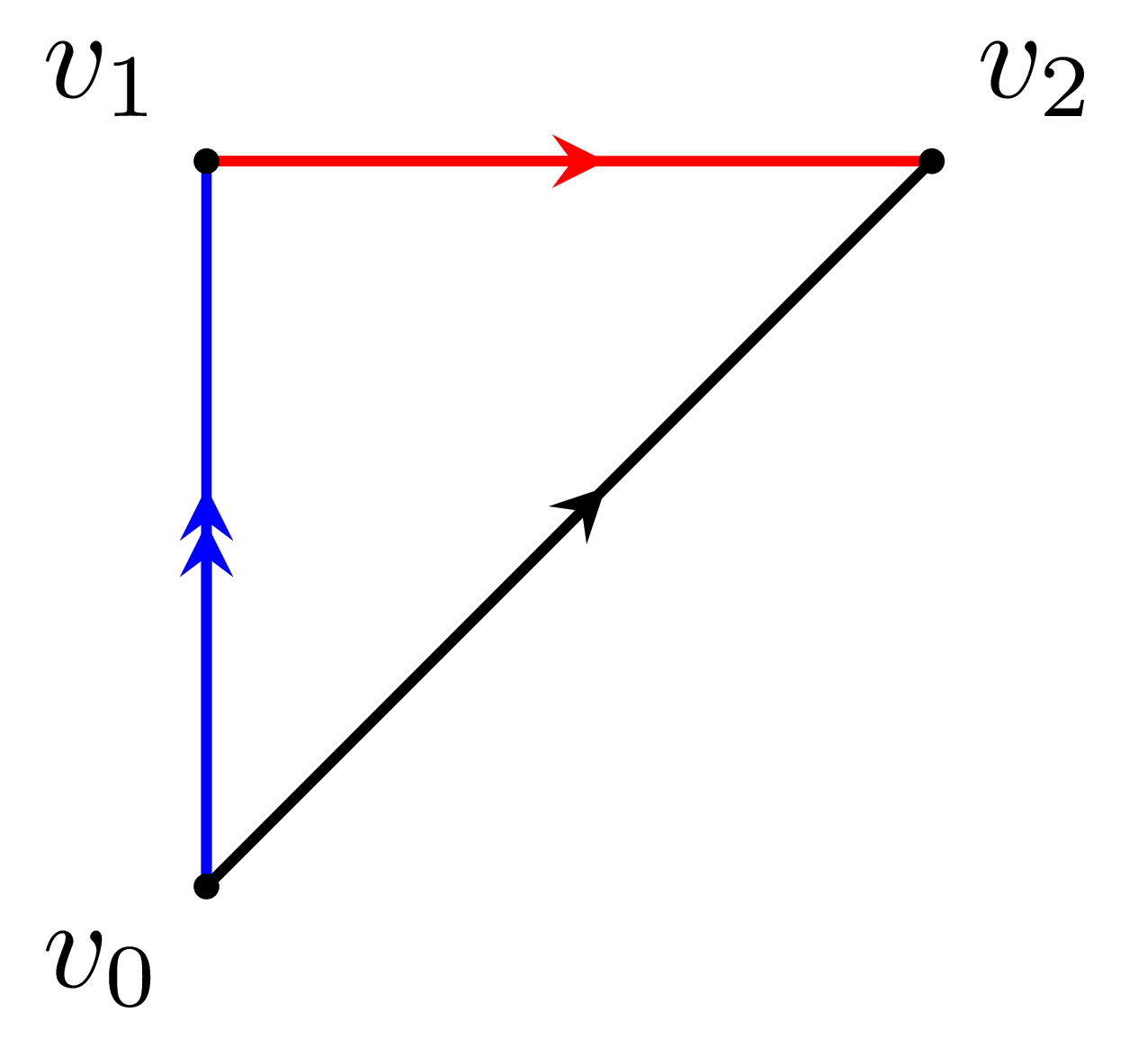 Torus_upper