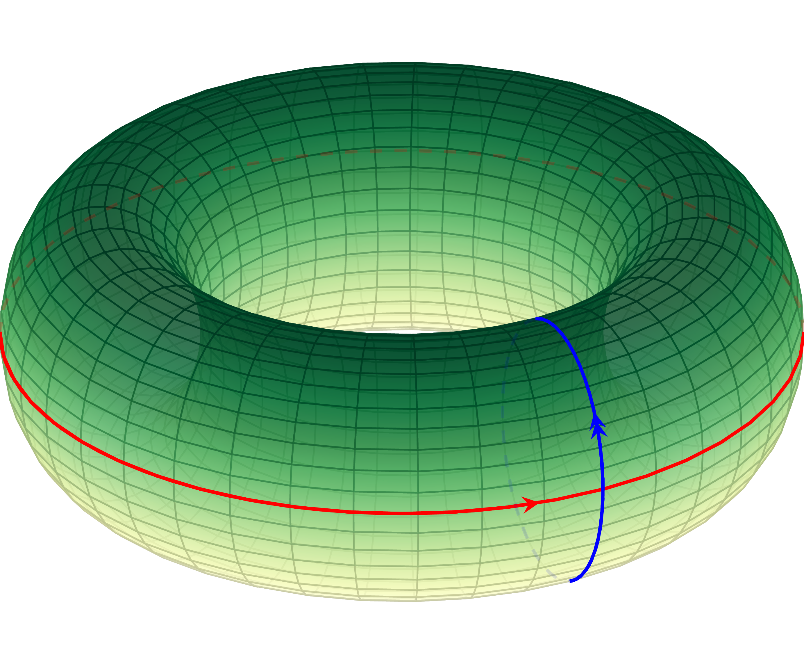Torus_intersection