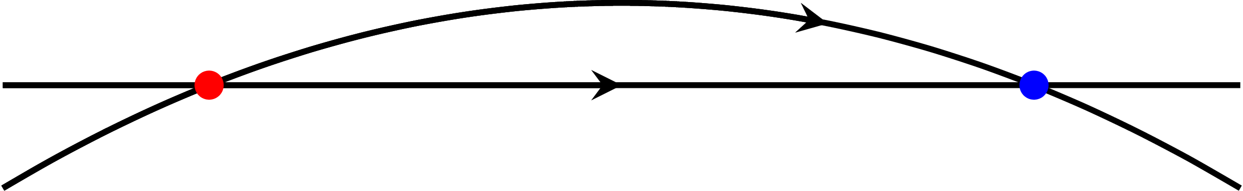 intersections_on_torus