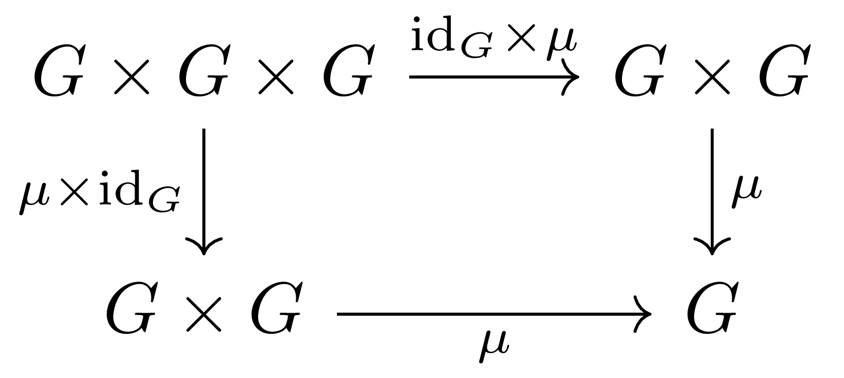 associative_group_law