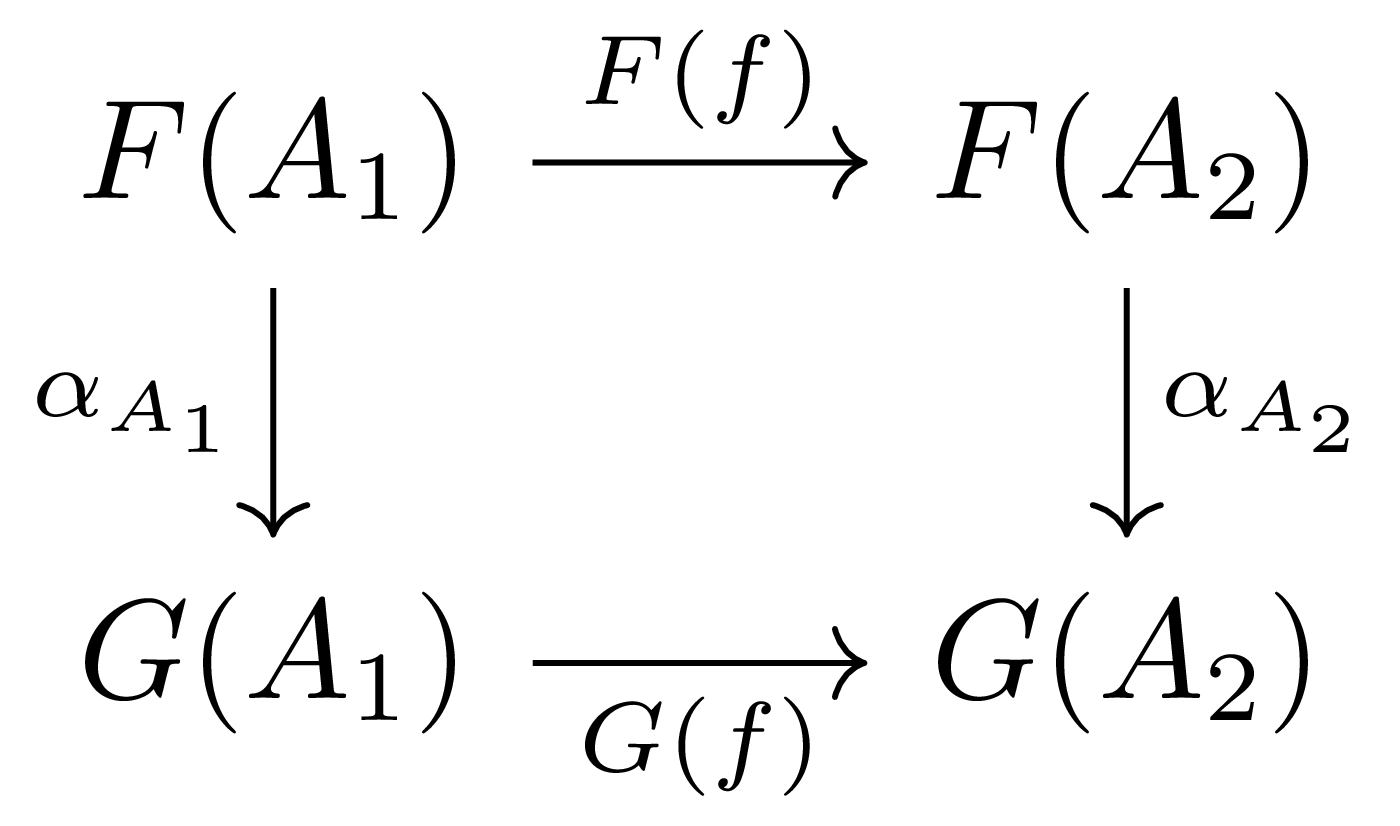 natural_transformation