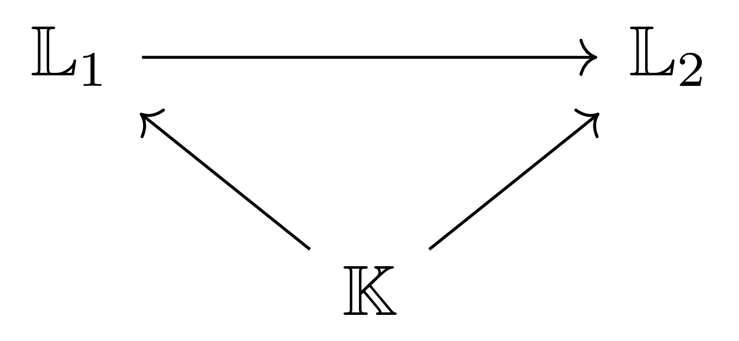 morphism_of_field_extensions