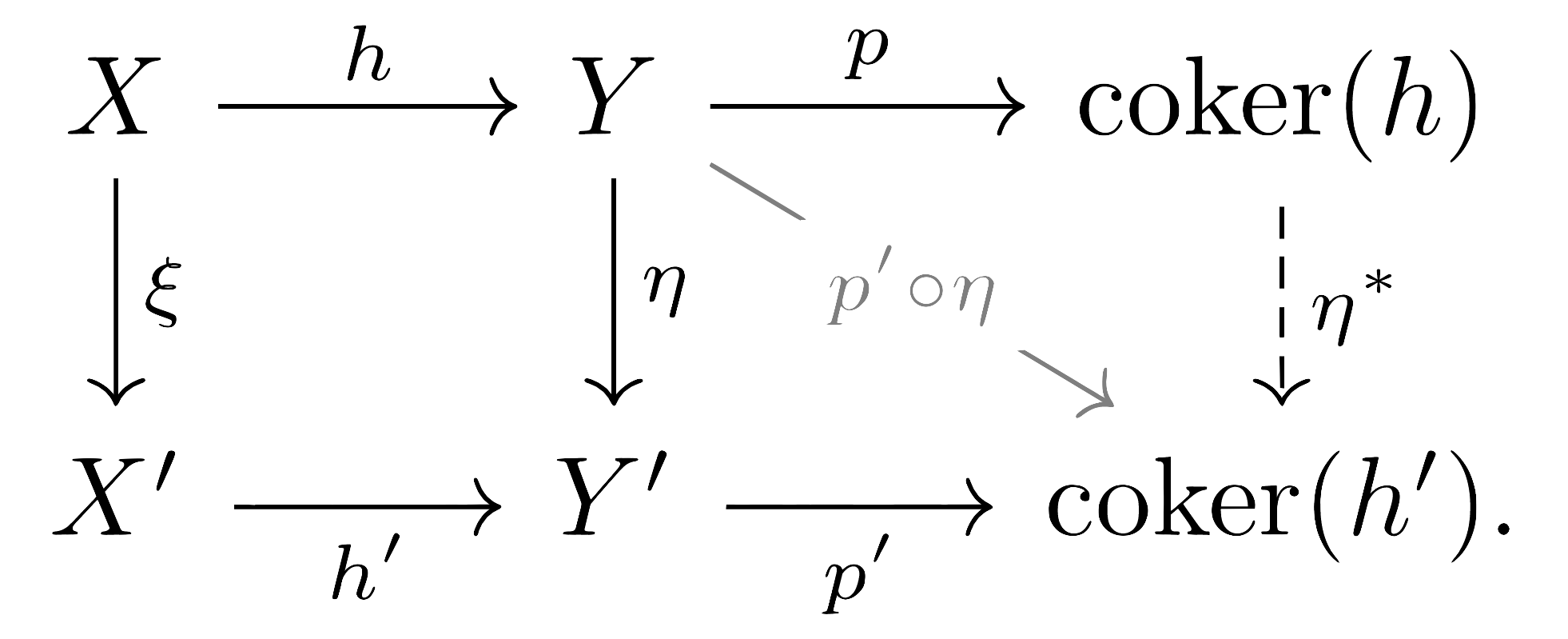 induced_morphism_cokernel