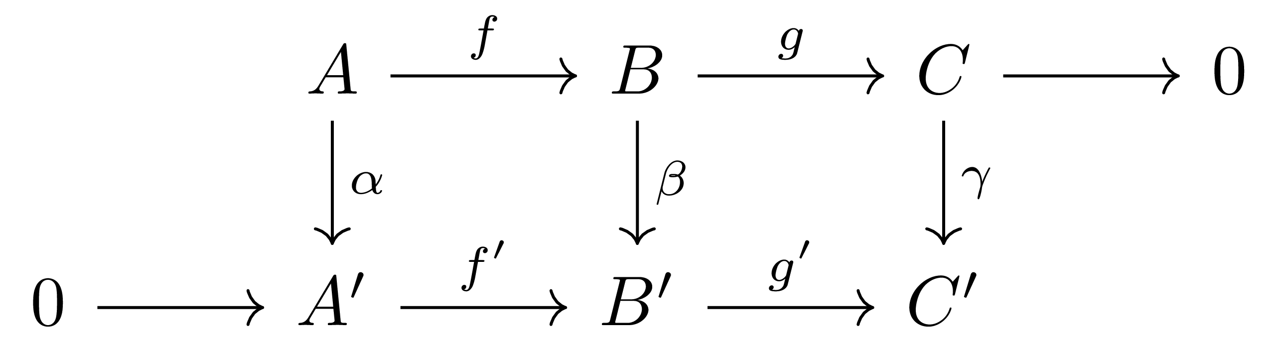 snake_diagram