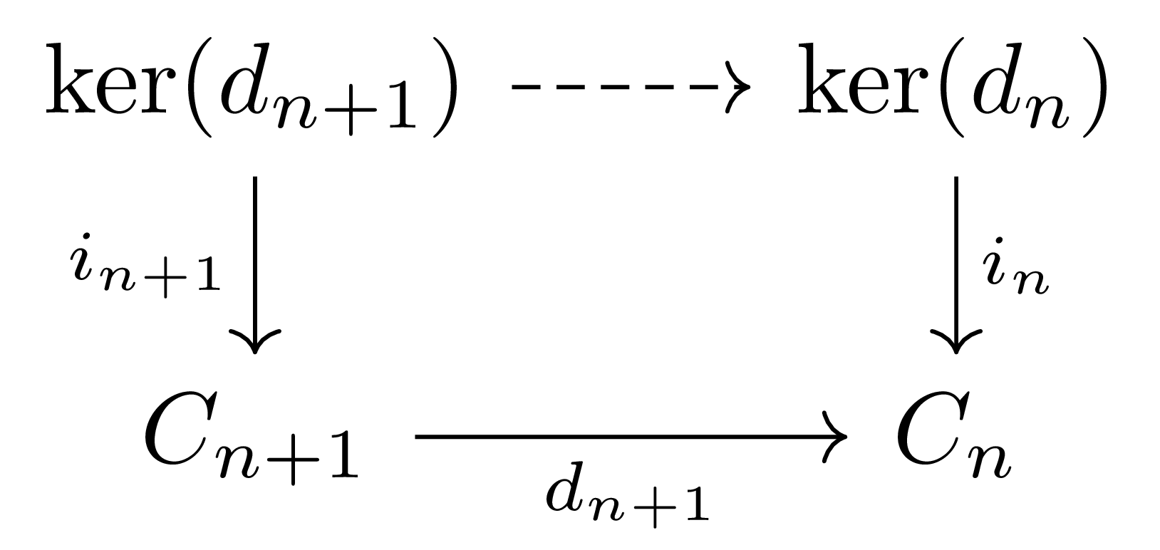 differential_of_Z