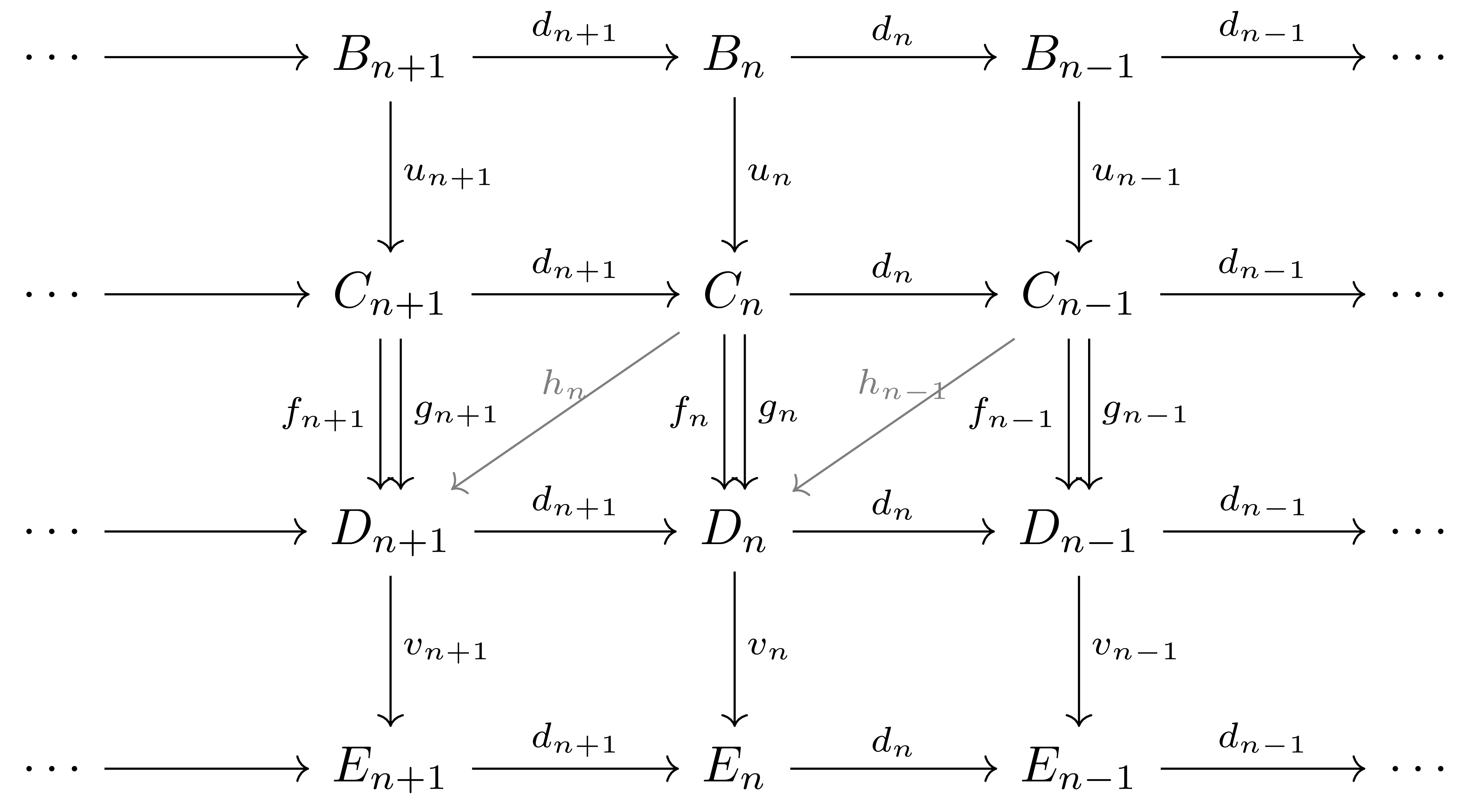 composition_in_homotopy_category