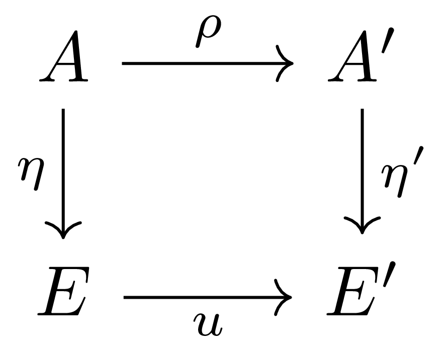 change_of_base_ring-1