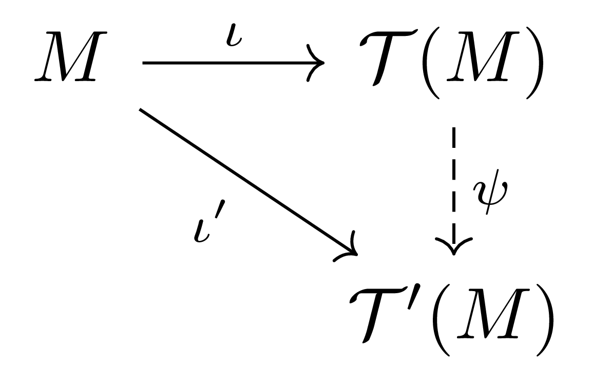 Uniqueness_of_tensor_algebra_1