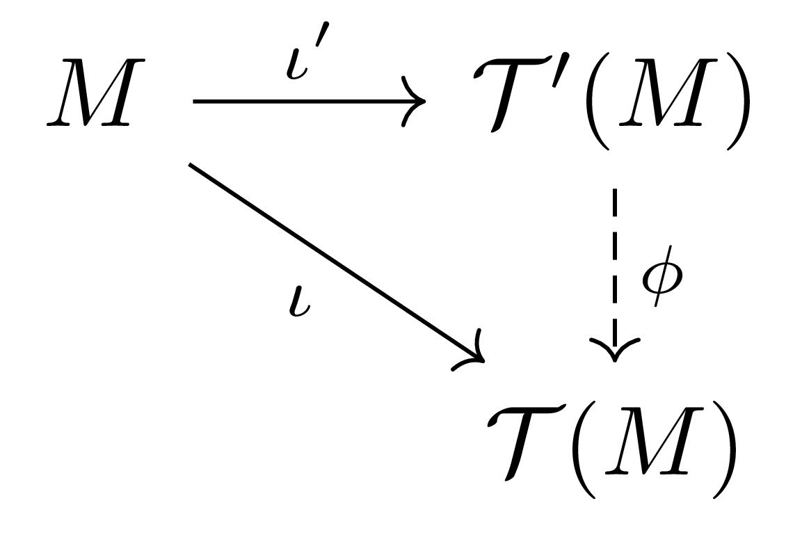 Uniqueness_of_tensor_algebra_2