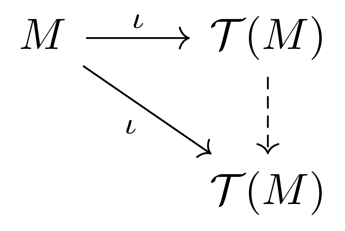 Uniqueness_of_tensor_algebra_3