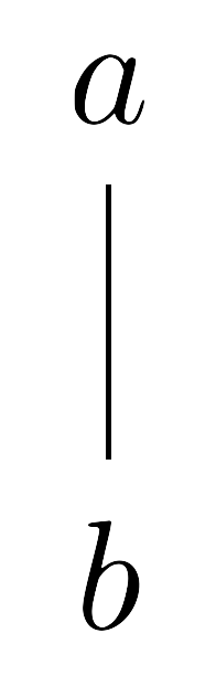 diagram_representing_single_ordering