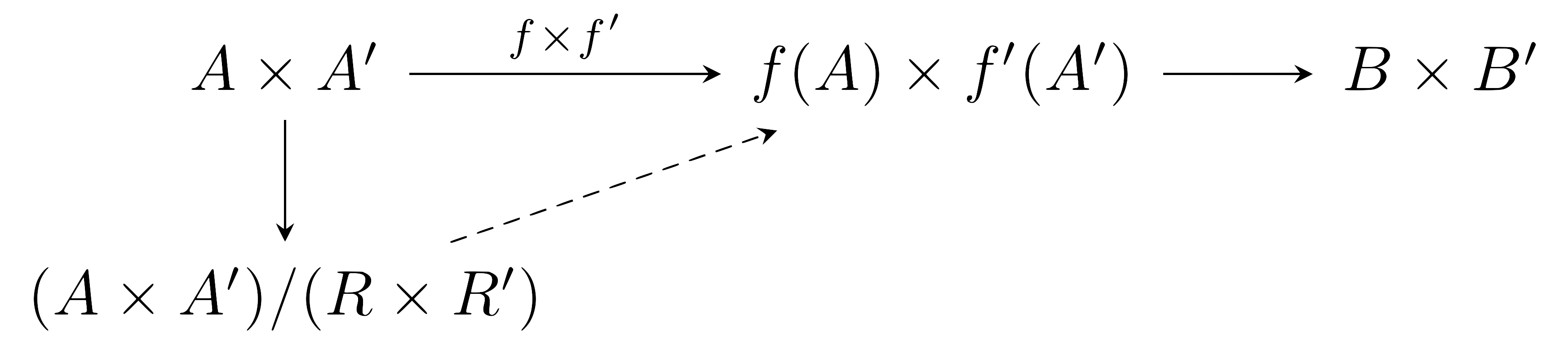 canonical_bijection_between_product