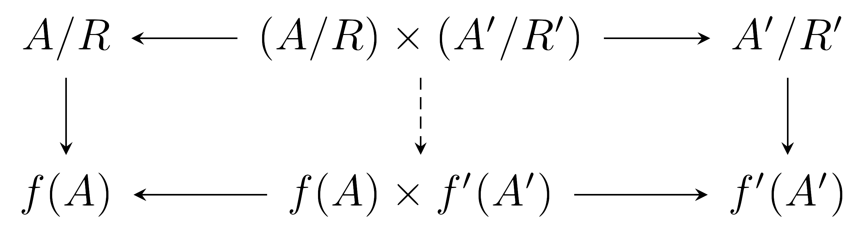 canonical_bijection_between_product_2