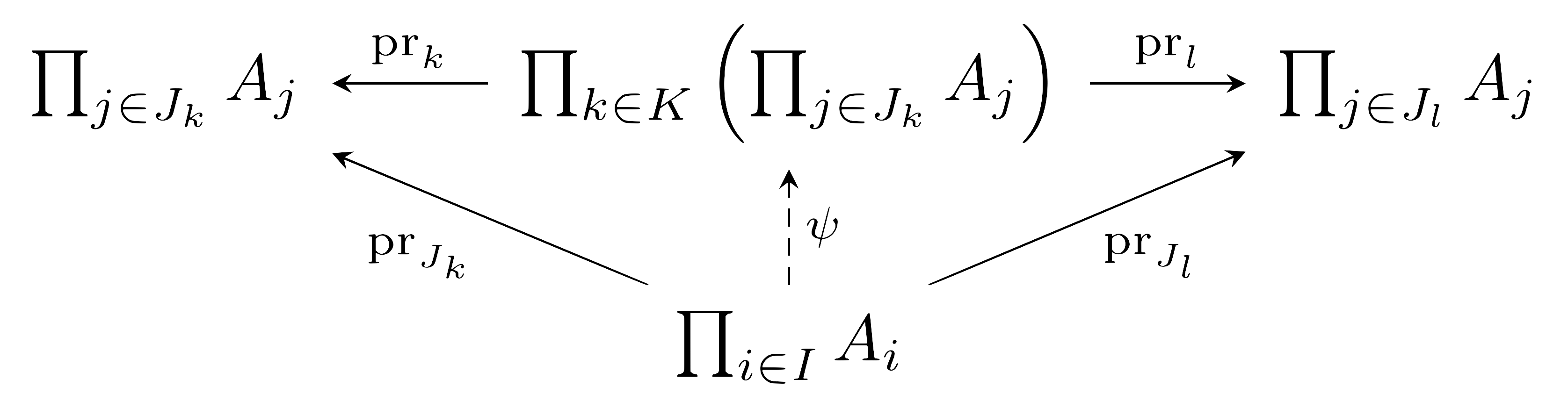 partial_product_pf_2