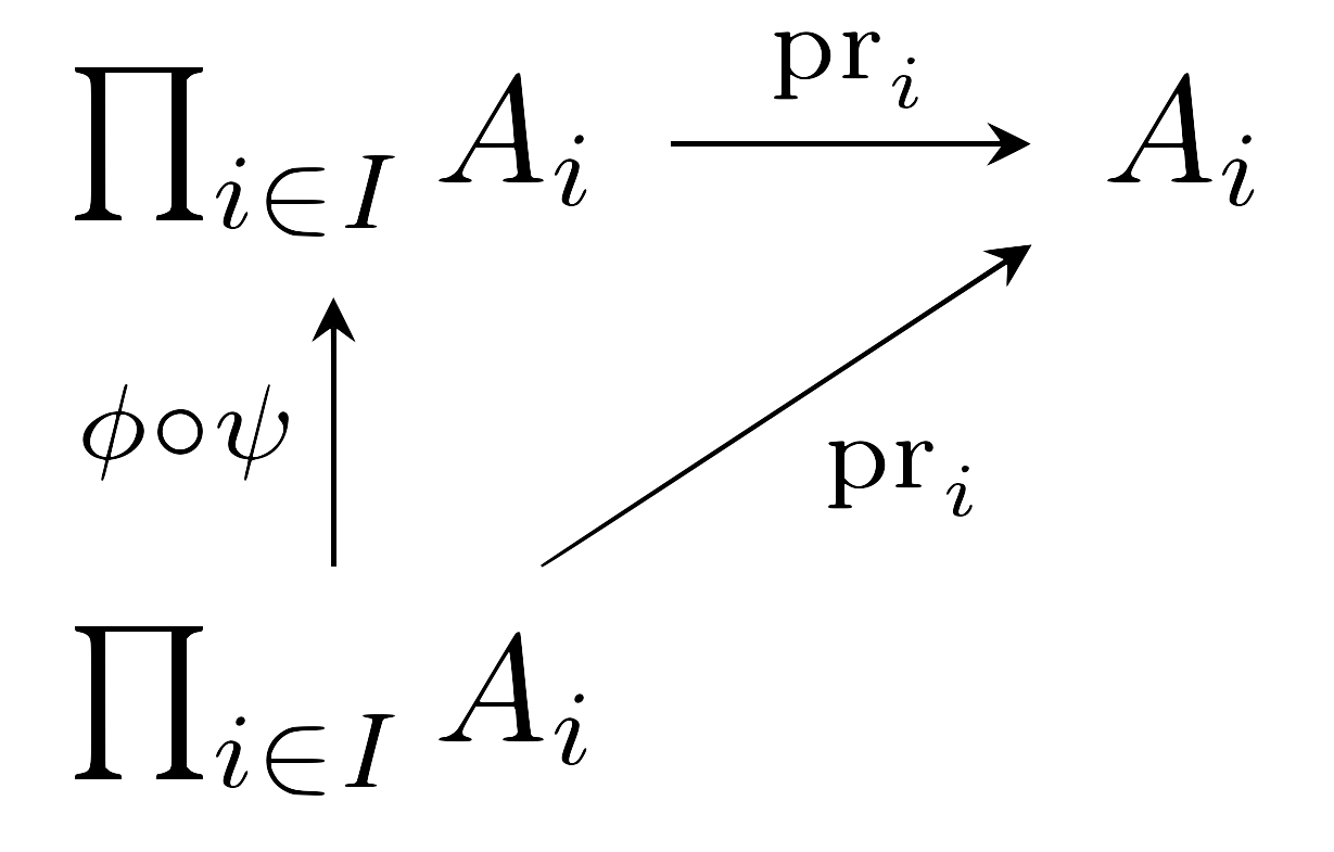 partial_product_pf_3