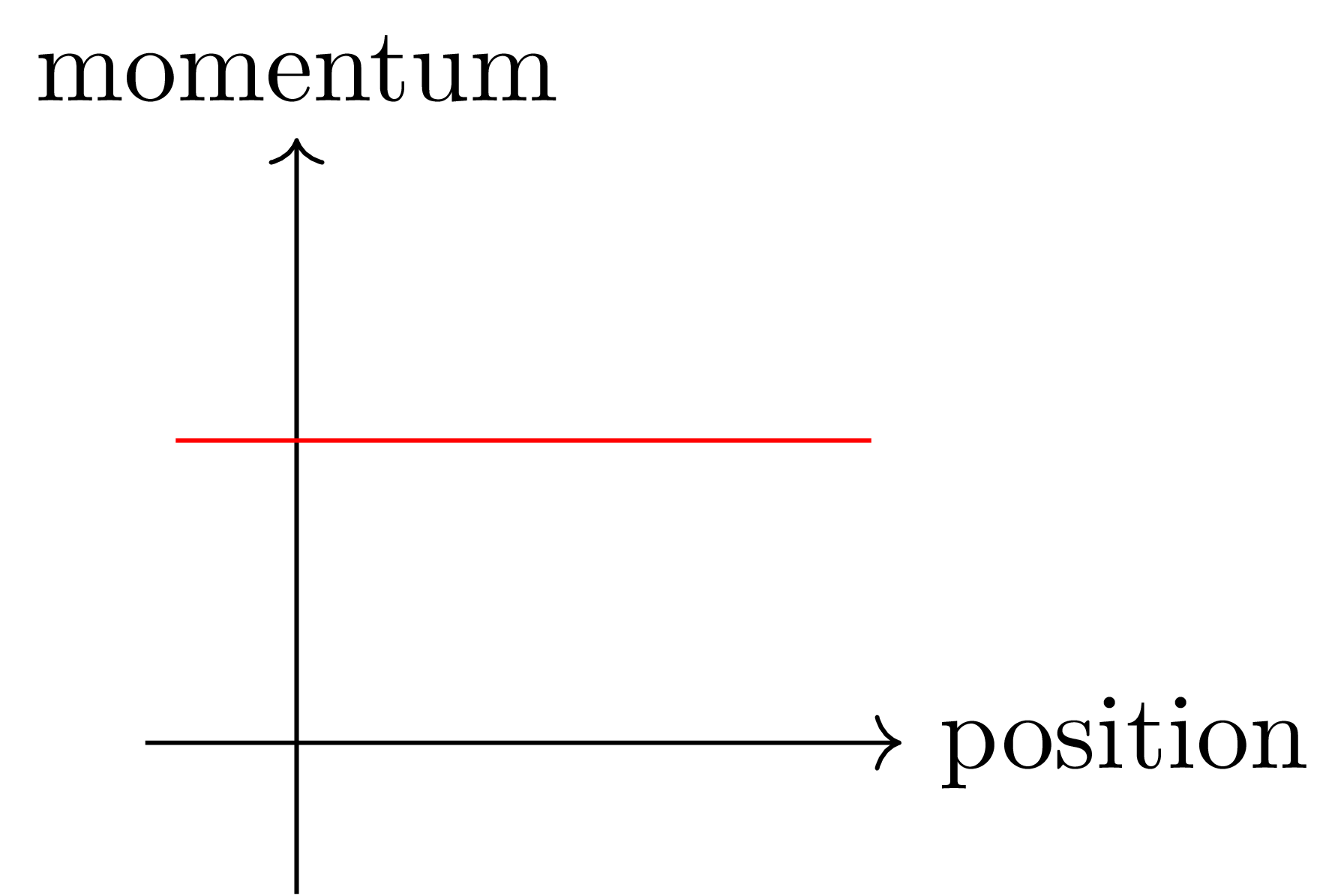 kinetic_energy