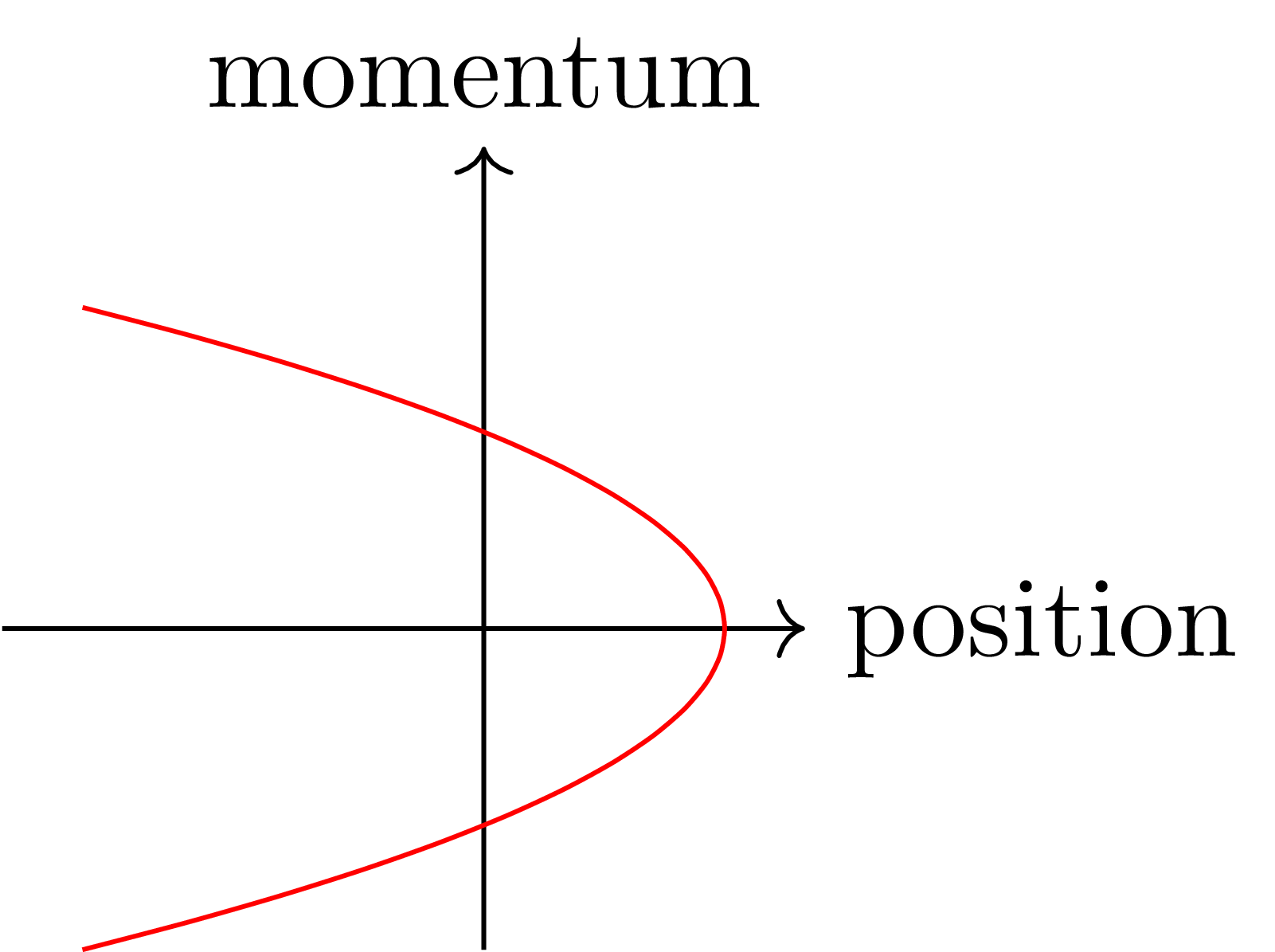 mechanical_energy
